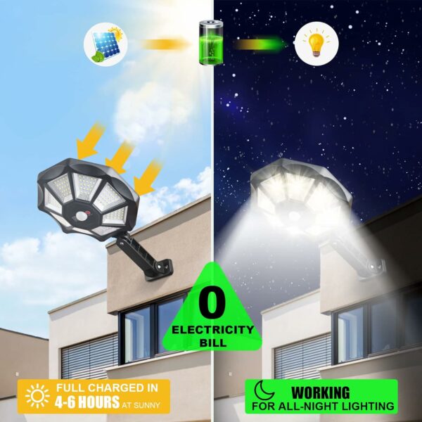 ⁦• كشاف Solar Sensor Light الحديث⁩ - الصورة ⁦2⁩