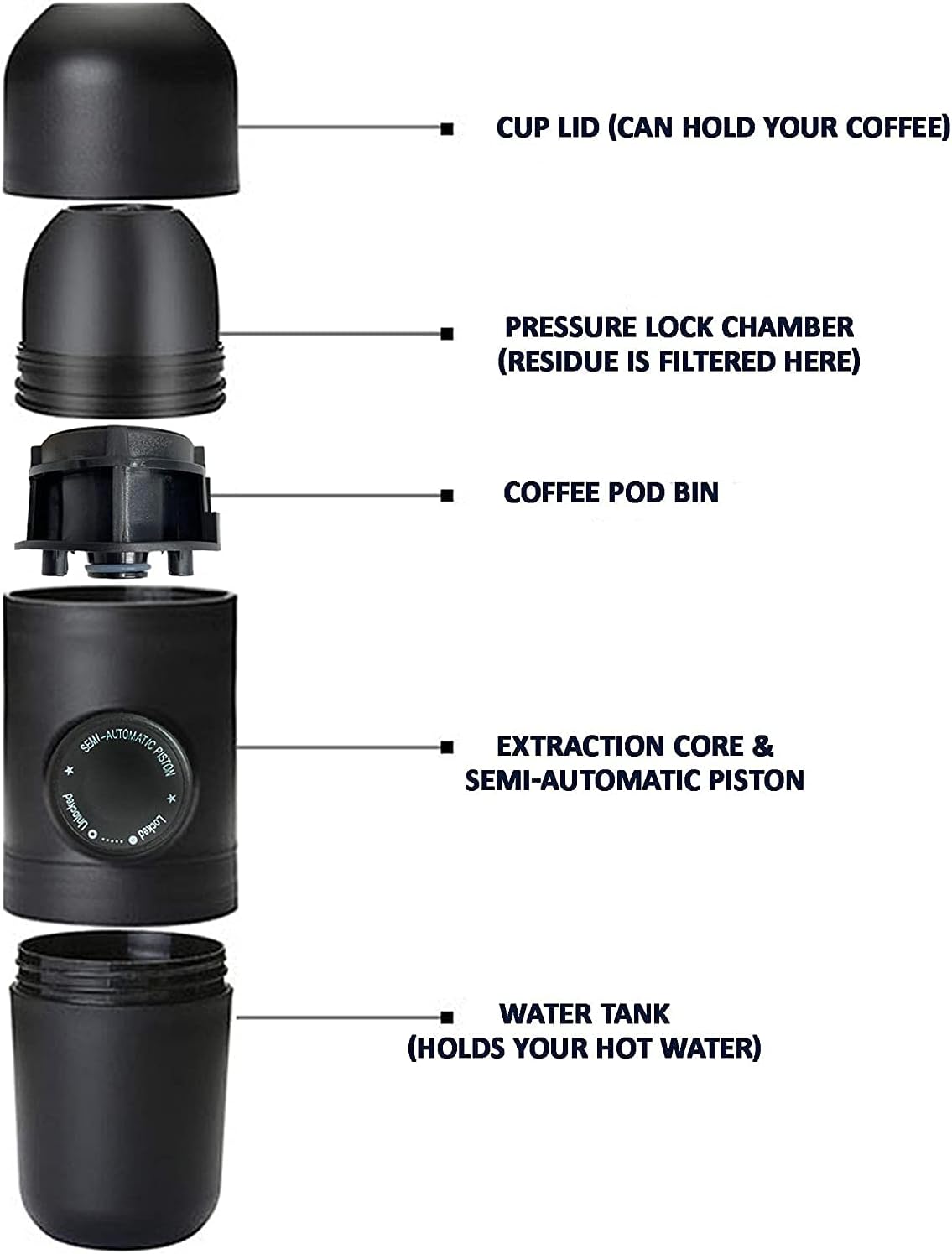 مكينه القهوه المحموله الترند - الصورة 5