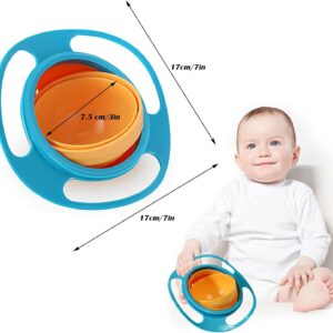 • طبق دوار 360 درجه