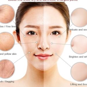 عرض جهاز نضاره البشرة + Retinol cream