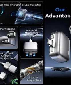 الشاحن الآمن الذكي – smart safe charger
