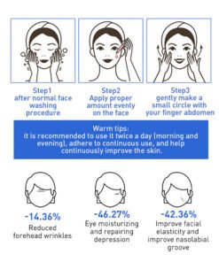 Botox Face Serum